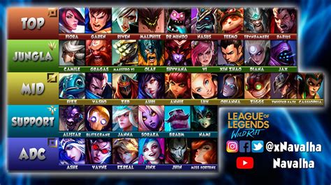lol heroes|lista de campeones lol.